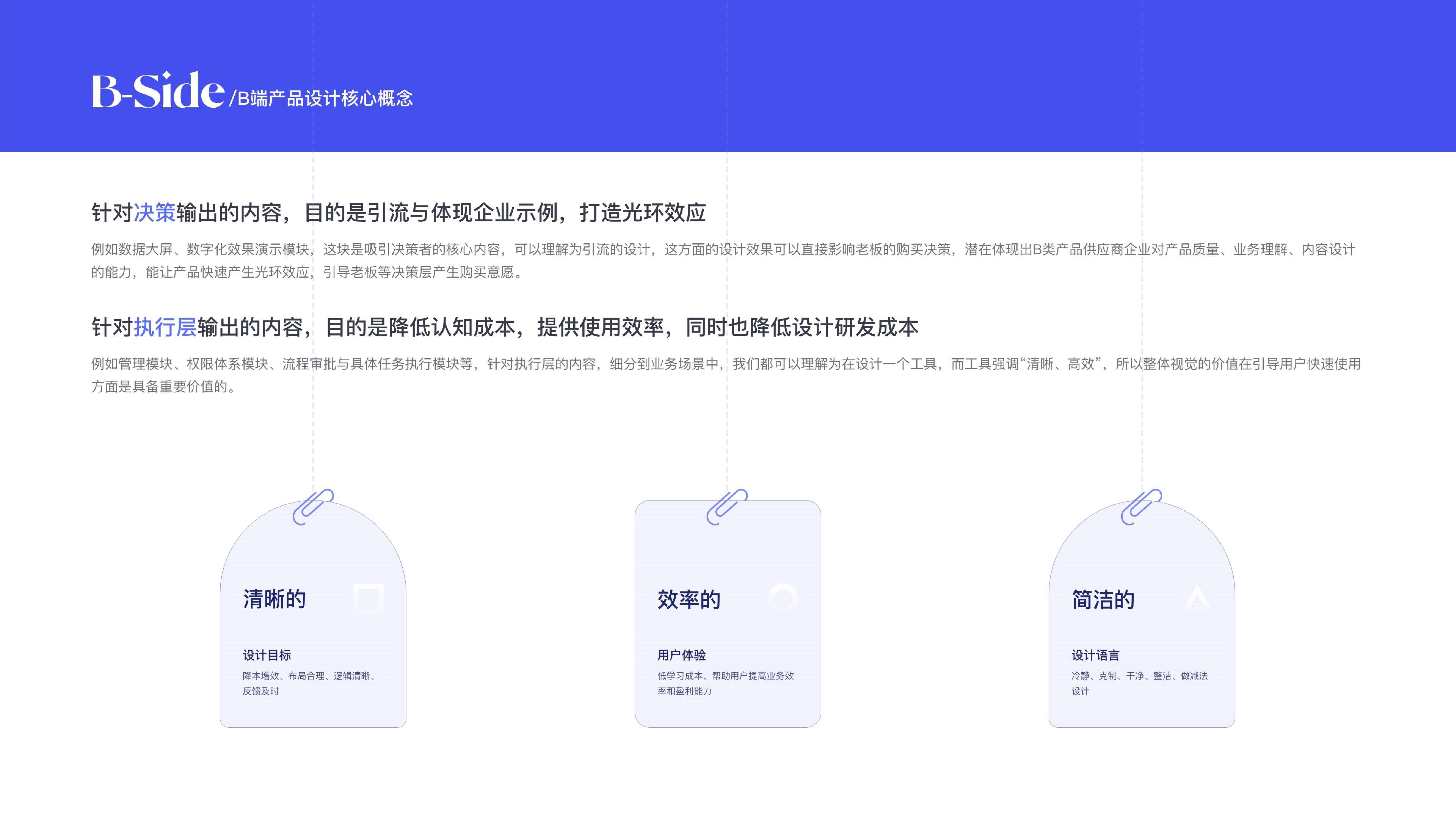 UI Project 21